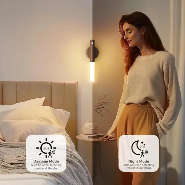 LED Night Light Motion Sensor USB Charging Intelligent Wardrobe Lamp